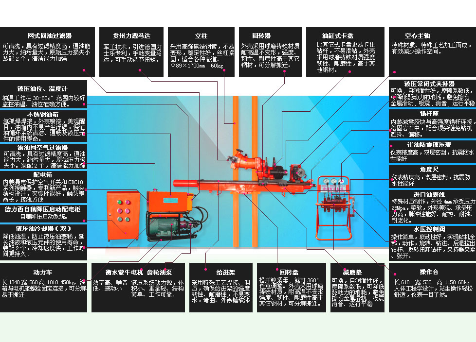 煤矿用液压坑道钻机